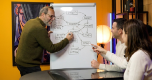 תכנון פיננסי הוליסטי