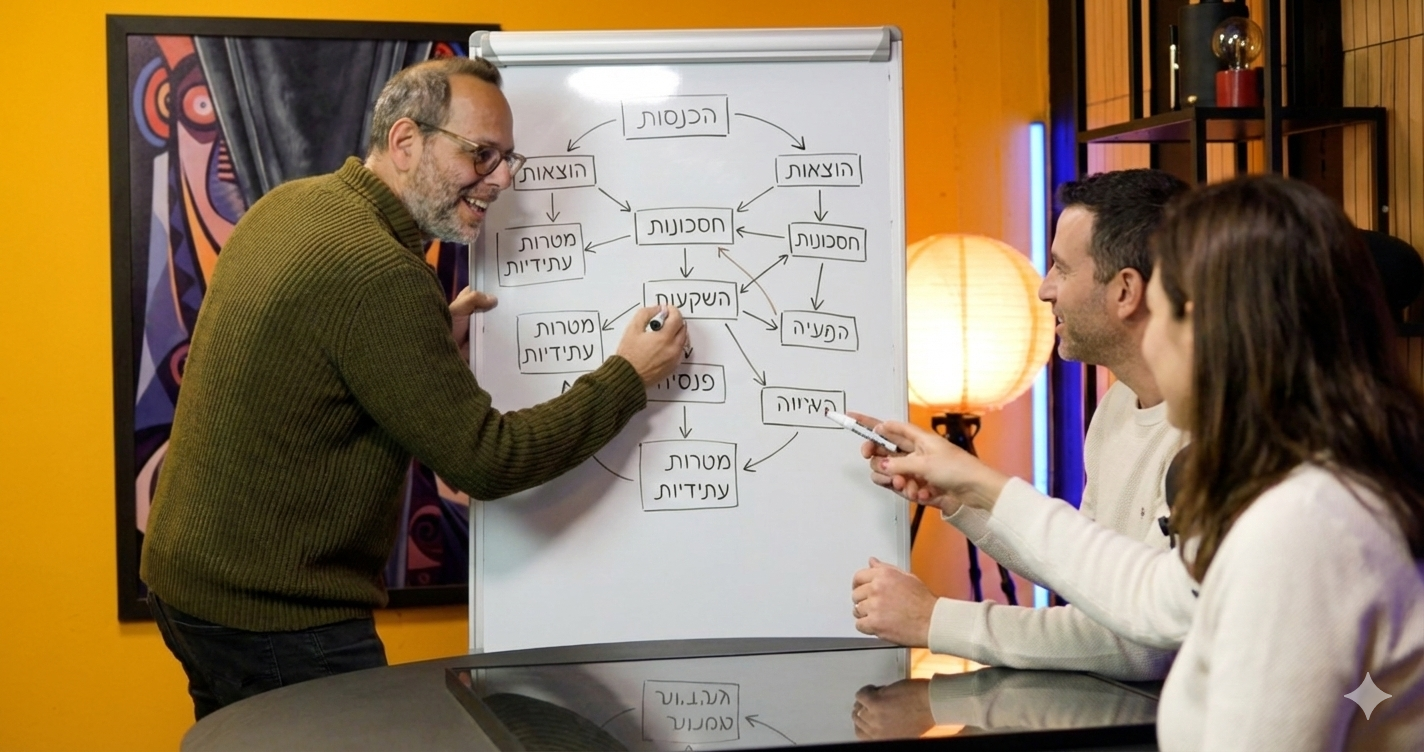 תכנון פיננסי הוליסטי